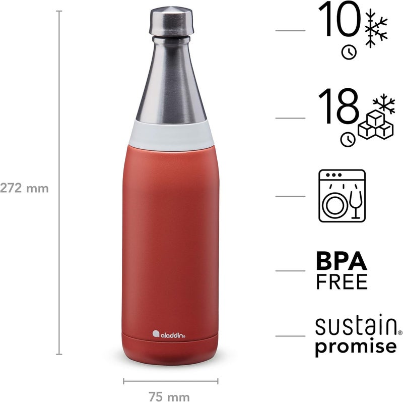Aladdin Fresco Thermavac Stainless Steel Water Bottle 0.6L Terra Cotta - Leakproof, Keeps Cold for 10 Hours - Image 3