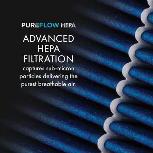 Premium Guard PureFlow HEPA Cabin Air Filter PC99525HX | Fits 2020-2025 Hyundai Palisade - Image 5