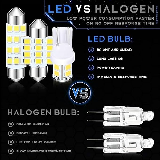 joyzzz Led Car Bulbs 24 Pieces Led Interior Replacement Bulbs Led Bulbs For Cars Kit Super Bright Dome Light Bulbs Car Interiors Dome Map Door Courtesy License Plate Lights T10 31Mm 42Mm - Image 5