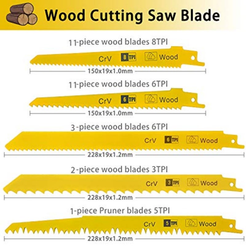 36 Pcs Reciprocating Saw Accessory for Wood Metal Plastic Sawzall Attachments Kit Compatible with DeWalt Bosch Makita Milwaukee Porter-Cable Ryobi Ridgid Skil Craftsman - Image 2
