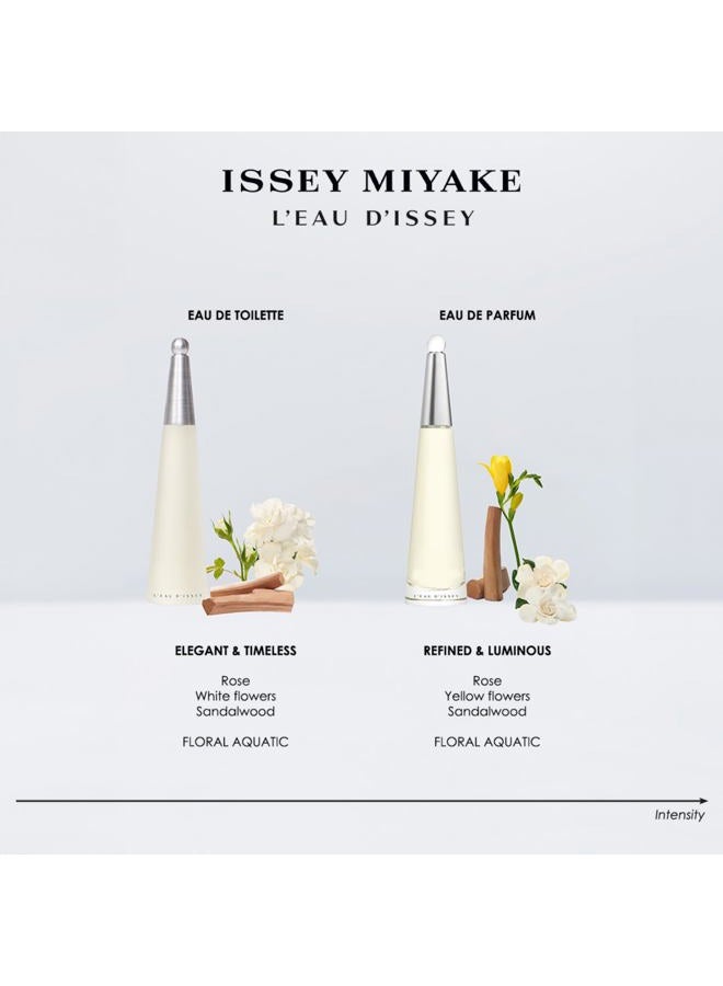 ISSEY MIYAKE L'Eau d'Issey Eau de Toilette - Fragrance for Women - Floral & Aquatic, Inspired by the Purity of Water - With Notes of White Flowers, A Lotus Rose Accord & Sandalwood - 3.4 oz  - Image 5