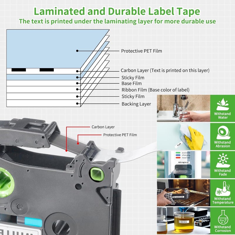 Labelife Compatible Label Tape Replacement for Brother TZe TZ Tape 9mm 0.35" Laminated White Label Maker Tape TZe-221 TZe221 for Brother P Touch PT-D210 PT-D200 PT-H110 PT-D400 PT-1290 PT-1750, 5-Pack - Image 3