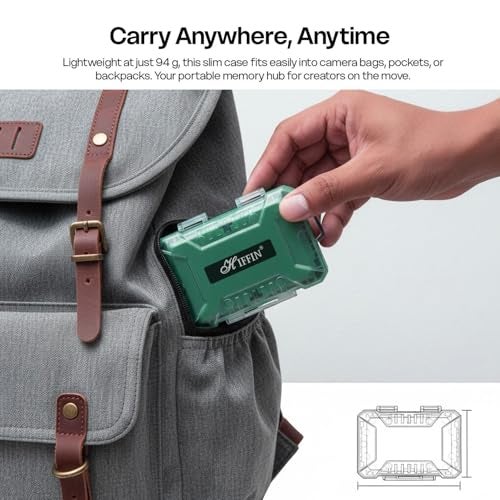 HIFFIN 29-in-1 Memory Card Storage Case | Large Capacity ABS+TPE Waterproof Organizer Box for CFexpress Type A/B, SD, TF & SIM Cards | Shockproof, Portable & Travel-Friendly - Image 3