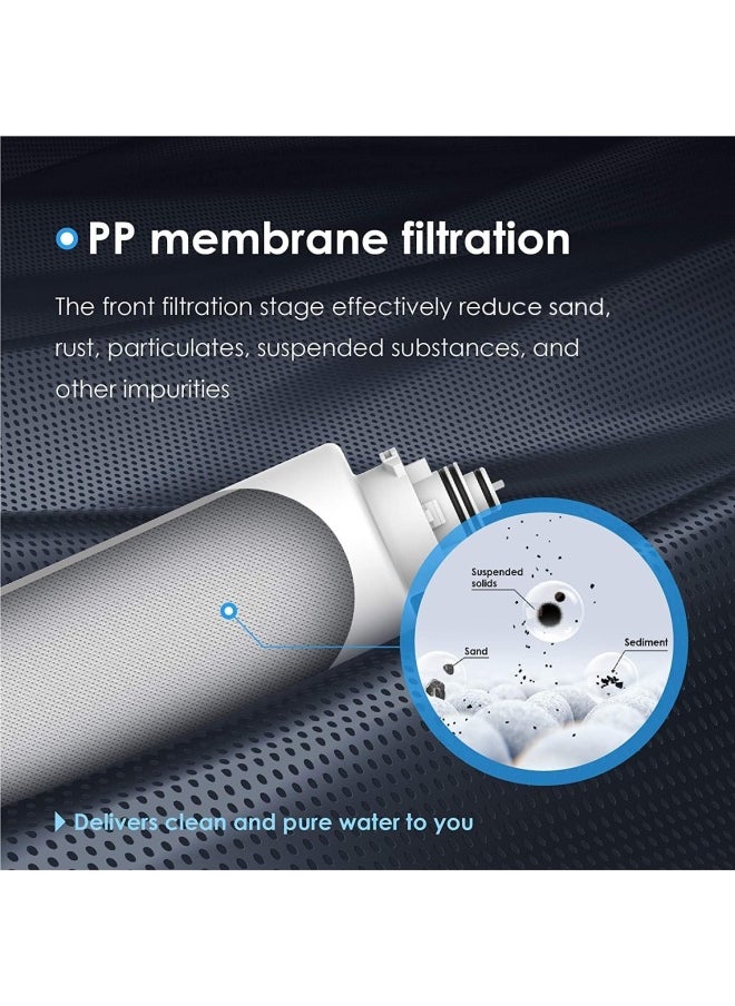Waterdrop Waterdrop Undersink Replacement Water Filter Compo Pack  2Pp Ct Uf  - Image 4