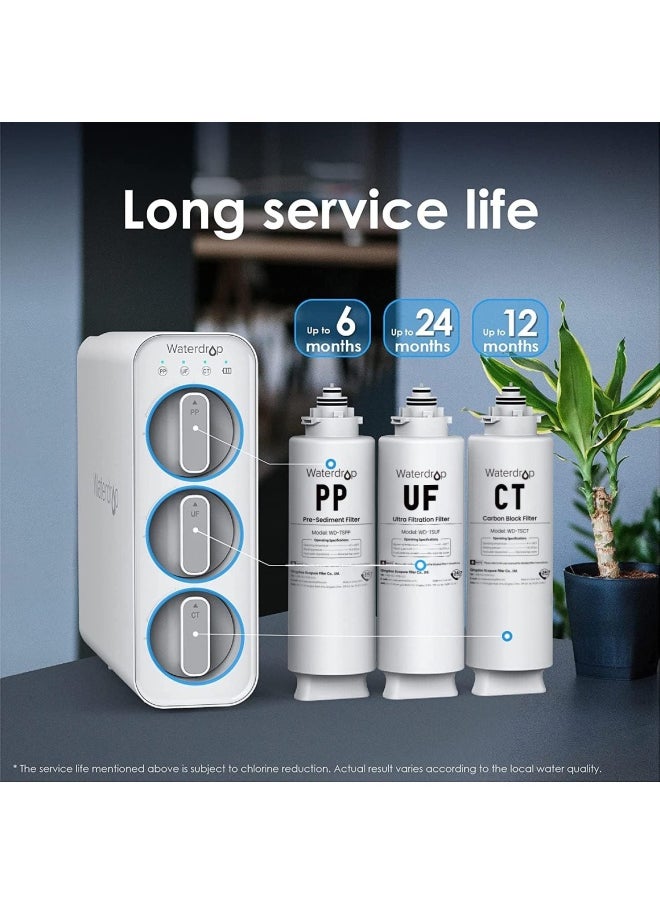 Waterdrop Waterdrop Undersink Replacement Water Filter Compo Pack  2Pp Ct Uf  - Image 3