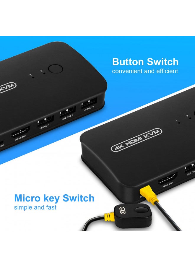 DGODRT DGODRT HDMI USB KVM Switch 2 Port Selector Box for 2 Computers Share Keyboard Mouse Printer and 1 HD 4K Monitor, 2 KVM Cables Included  - Image 3
