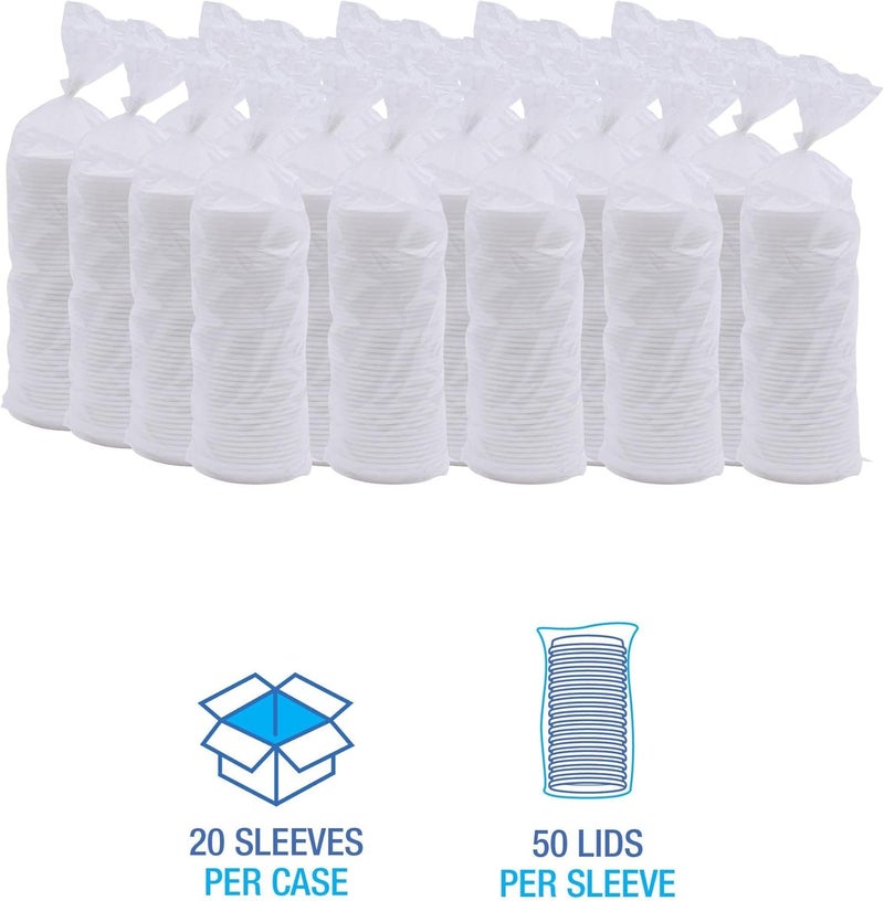 Boardwalk Deerfield Hot Cup Lids Fits 10 Oz To 20 Oz Cups White Plastic 50pack 20 Packscarton - Image 2