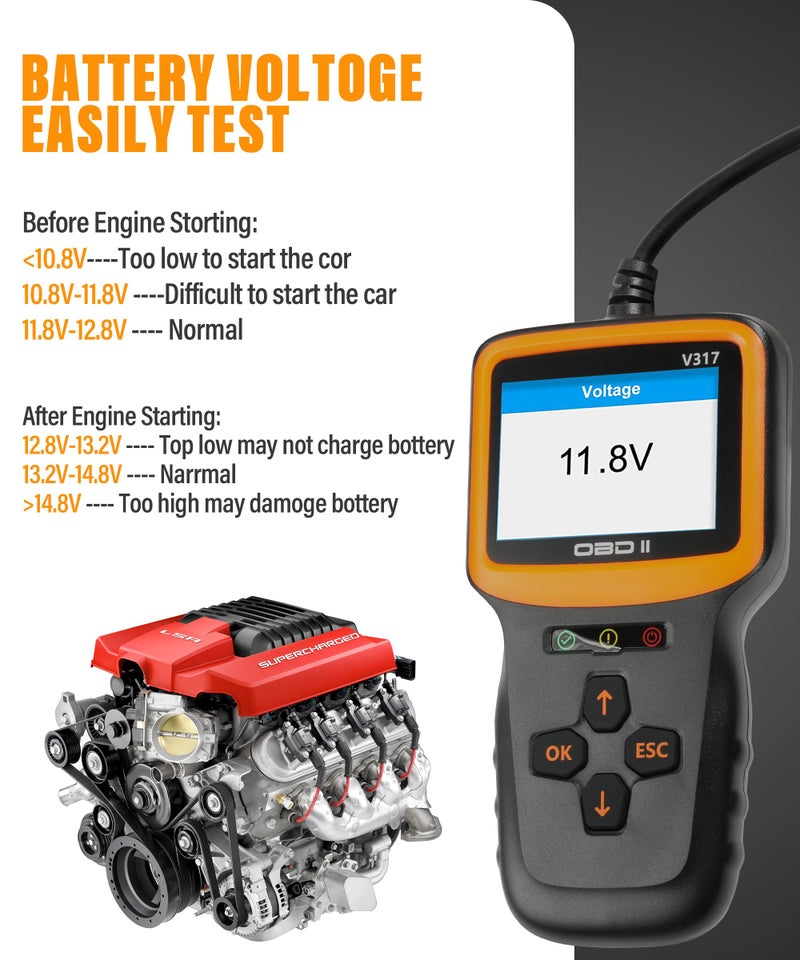 SUJADE YAKEFLY OBD2 Scanner Diagnostic Tool,Car OBD2 Scanner Code Reader Engine Fault Code Reader Scanner,Vehicle Check Engine Light Scan Tool, Car OBDII/EOBD Diagnostic Scan Tool for All Vehicles After 1996 - Image 5