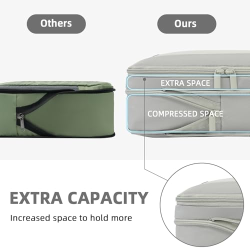 BAGAIL 4 Set/6 Set/8 Set Compression Packing Cubes Travel Accessories Expandable Packing Organizers (Square Mesh, 06-Grey) - Image 3