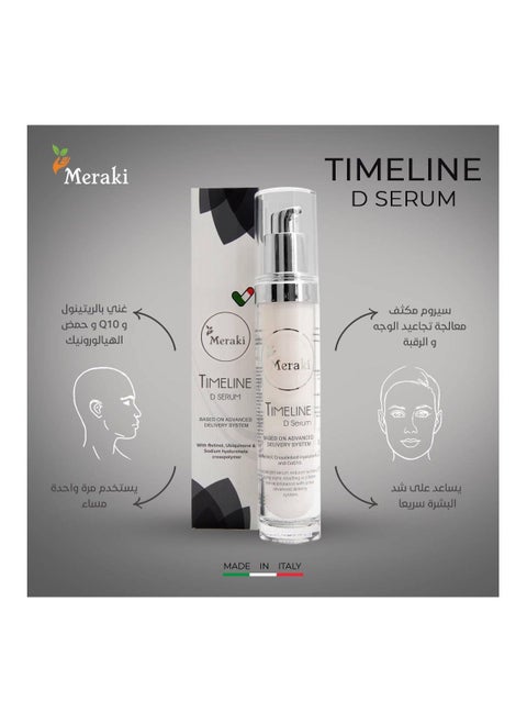 Timeline D Serum