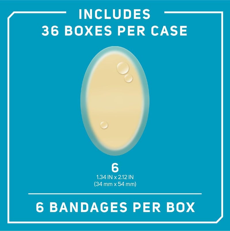 Care Science Fast Healing Hydrocolloid Gel Bandages 134 x 213 inches Oval Adhesive Pads First Aid with Faster Healing Wound Care Gel Patches Heels  Toes Blister Prevention 6 Count Pack of 36 - Image 3