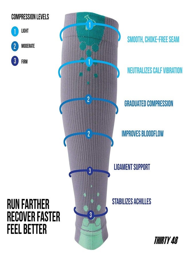Thirty48 - "The Sock Geeks", Cp Series Calf/Shin Splint Guard Graduated Compression Sleeves-Sock; 1 Pair,Gray/Green ,Small - Image 3