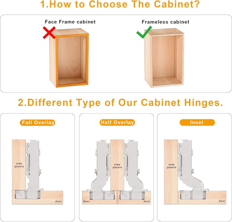 Luokim HS 4pcs 110 Degree Frameless Cabinet Door Concealed Hinges - Full Overlay Nickel Plated - Image 3