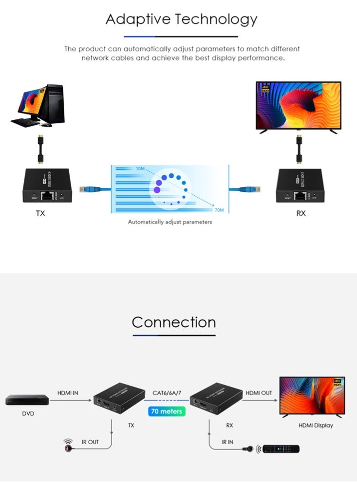 لينكينج ممدد HDMI لمسافة 70 متر عبر CAT6 بدقة 4K@30Hz مع HDR وبدون تأخير LKV372N من LENKENG - Image 5