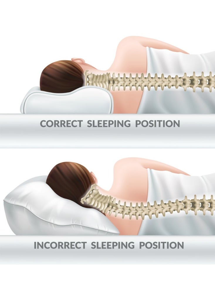 HT Medical Memory Foam Neck Pillow with Cooling Gel - Comfortable Contoured Sleeping Pillow for Cervical Support - Image 5