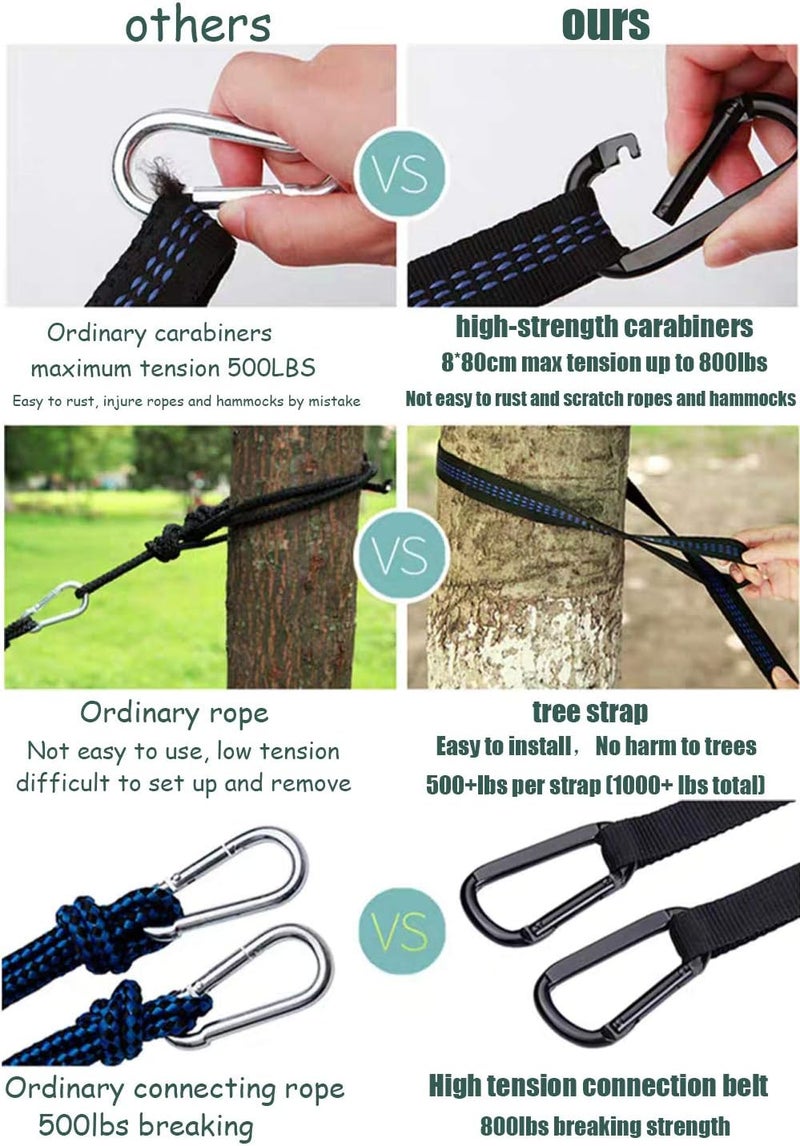 AEETT Camping Hammock with Mosquito Net and Rain Fly - Travel Hammock Bug Net - Hammock Tent for Outdoor Hiking Backpacking Travel Camping Accessories and Camping Gear… - Image 5