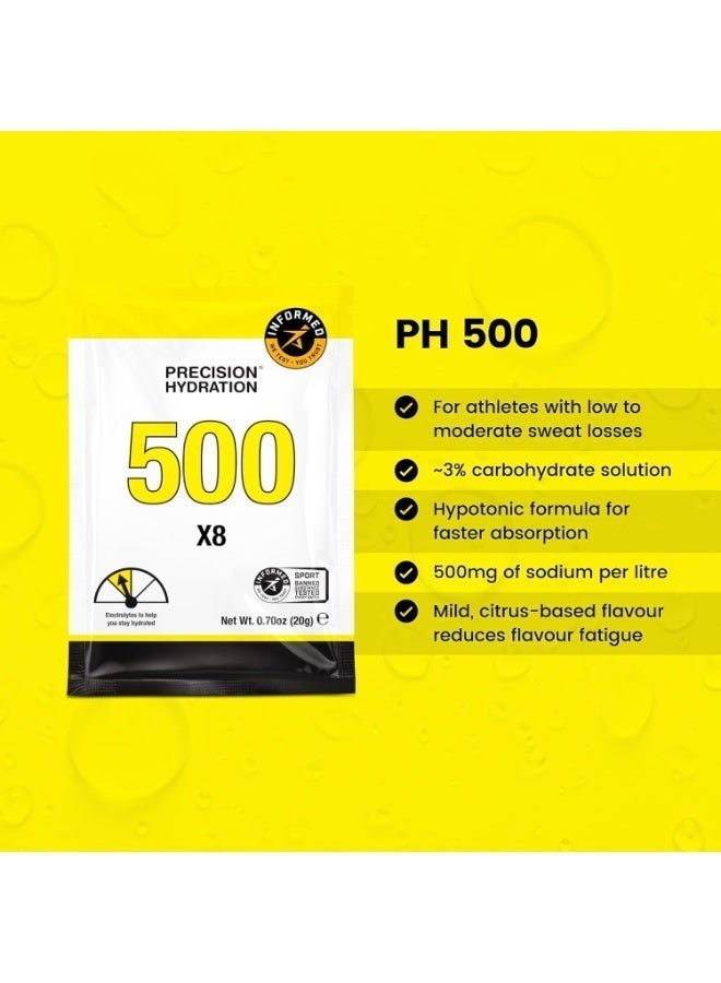 Precision Hydration Electrolyte Powder Packets - No Artificial Ingredients, Multi Strength Hydration Packets - Individual Waterproof Servings - Gluten/Dairy Free, 1 Box (8 Packets, 500mg/L-Yellow) - Image 3