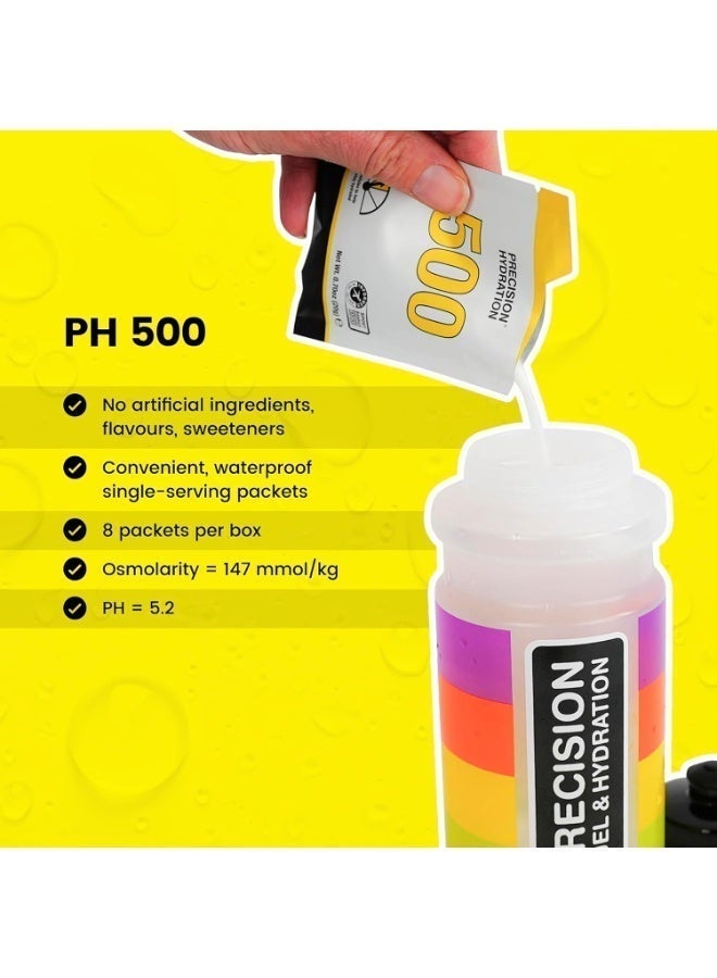 Precision Hydration Electrolyte Powder Packets - No Artificial Ingredients, Multi Strength Hydration Packets - Individual Waterproof Servings - Gluten/Dairy Free, 1 Box (8 Packets, 500mg/L-Yellow) - Image 4