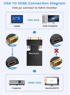 Generic Phoenix VGA to HDMI Adapter with 1080P Audio Output Source for PC TV/Monitor Active Male Female Video Input Connector for Laptop, Computer and Projector Number of Ports: 4  - Image 2