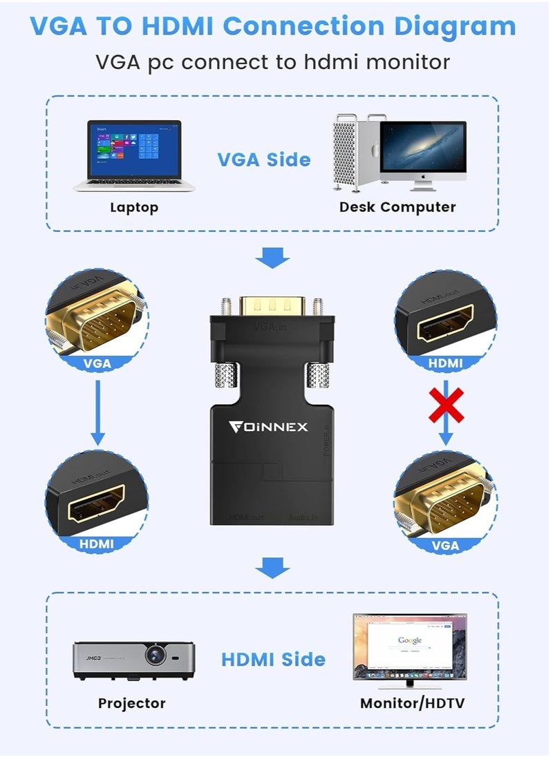 Generic - Phoenix VGA to HDMI Adapter with 1080P Audio Output Source for PC TV/Monitor Active Male Female Video Input Connector for Laptop, Computer and Projector Number of Ports: 4 - Image 1