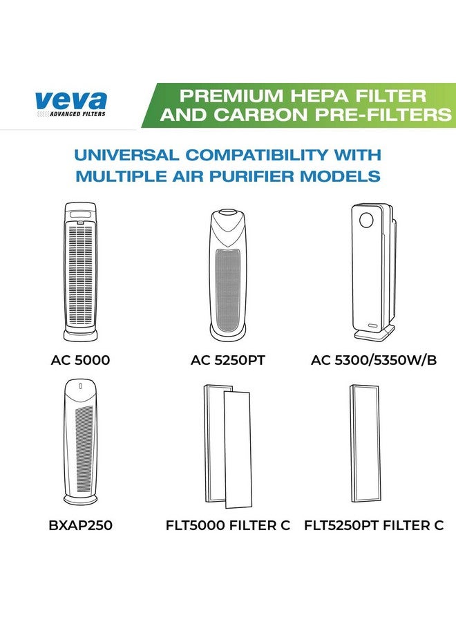 VEVA فلاتر هواء فيفا 2 HEPA و 6 فلاتر كربون مسبقة الاستبدال متوافقة مع جيرمغارديان FLT5000/FLT5111 FLT5250PT، AC5000، AC5000E، AC5250PT، AC5350B، AC5350BCA، AC5350W، AC5300B - Image 3