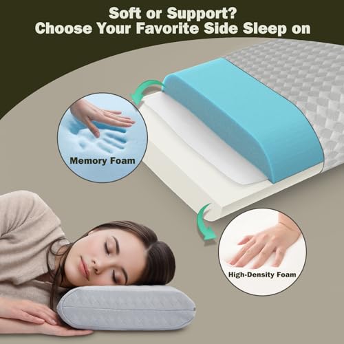 Vekkia Travel Pillow with Memory Foam, Portable and Compressible Camping Pillow with Washable Cover, Ergonomic Supportive for Sleeping, Ideal for Adults & Kids Travel, Hiking, Airplane, Car (Gray S) - Image 2