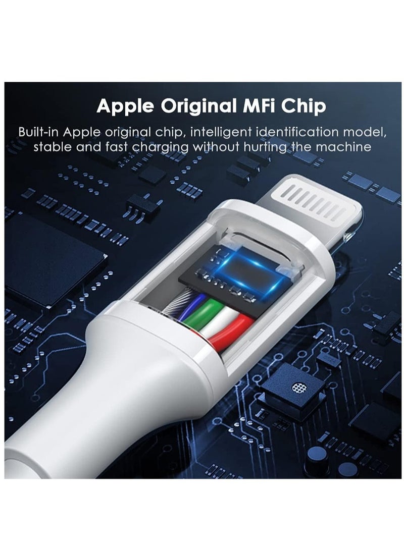 ELTRAZONE 【MFi Certified】 iPhone 20W Charger Plug and 2M USB C to Lightning Cable PD Fast Charger USB C Plug Data Lead Compatible with iPhone 14/14 Plus/14 Pro/14 Pro Max/13/12/11/11 Pro/XS Max/XR/X/8/7/iPad  - Image 3