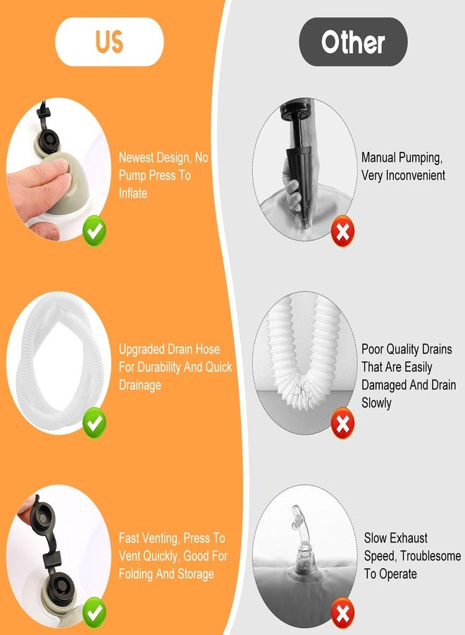 Samlomi Portable Hair Washing Station- Hair Washing Basin for Bedridden, Inflatable Shampoo Bowl Newly Upgraded No Need for Pump,The Perfect for Locs Detox（Heart Shape-White） - Image 3