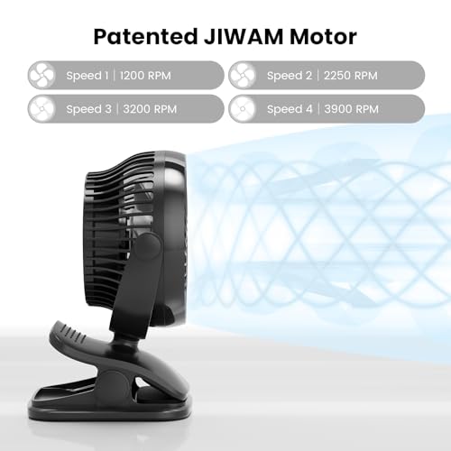 Shinebella AA Battery Powered Clip on Fan with 4-Speed, 5’’ Small Desk Fan with Aroma Function, USB Powered, 360°Rotation, Ultra Quiet, for Golf Cart, Stroller, Bedroom,Car(Batteries Not Included) - Image 4