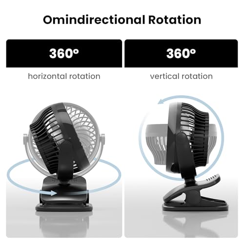 Shinebella AA Battery Powered Clip on Fan with 4-Speed, 5’’ Small Desk Fan with Aroma Function, USB Powered, 360°Rotation, Ultra Quiet, for Golf Cart, Stroller, Bedroom,Car(Batteries Not Included) - Image 5