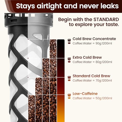 Spreccio Cold Brew Coffee Maker Glass, Airtight & Leakproof Mason Jar Pitcher with Cold Brew Filter, 64 oz Glass Pitcher with Lid for Iced Coffee, Lemonade, Ice Tea - Image 3