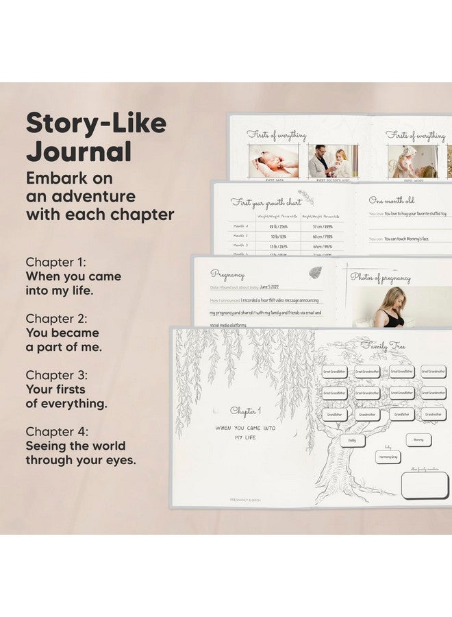 أوربان كيدي ألبوم صوري العائلي الأول من Urban Kiddy™ Baby | مجموعة هدايا من كتاب قماشي ناعم لحديثي الولادة والأطفال الصغار (Woodland) - Image 3