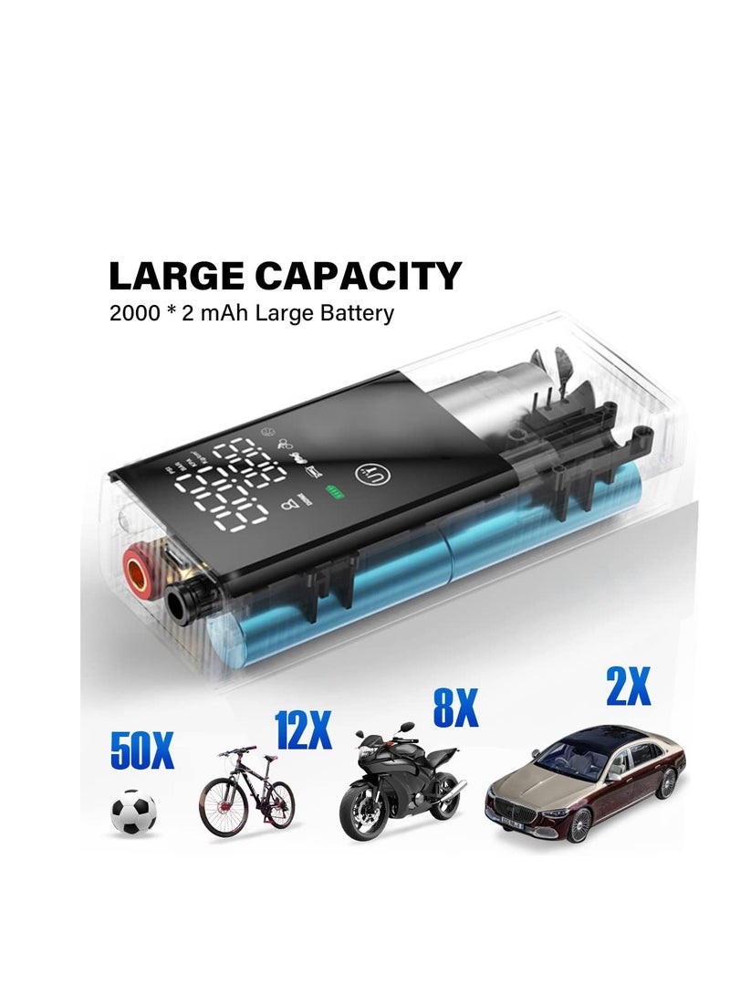SYOSI Tire Inflator Portable Air Compressor, Portable Electric Digital Pump, Air Pump, Digital Tire Pressure Gauge Air Compressor for Car Bicycle Motorcycle - Image 3