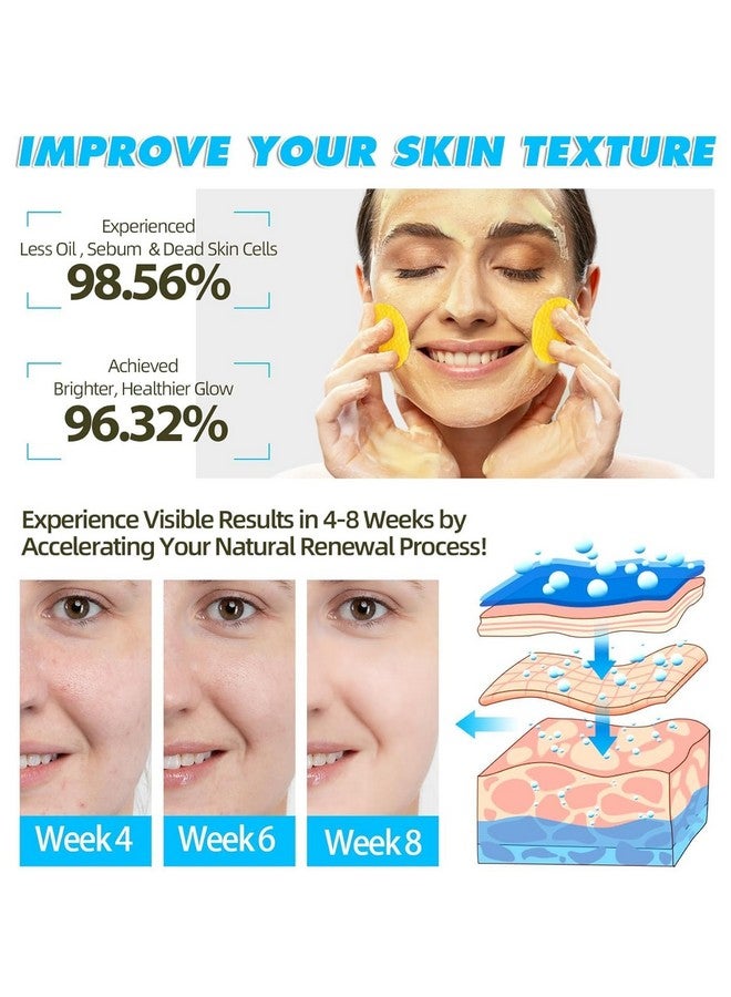 ITUSHA (60 Pieces | Pack of 1) Turmeric & Kojic Acid Face Cleansing Pads for Dark Spots, Skin Brightening & Acne Prevention | Vitamin C, Retinol & Chamomile Hydrolat | For Women & Men | All Skin Type - Image 2