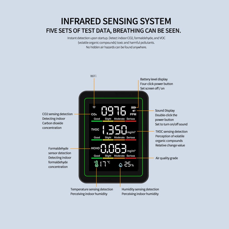 Indoor Air Quality Monitor 5-In-1 Black - Real-Time Tracking Via WiFi Smart App NDIR Sensor Portable Air Tester for Home Office Car Indoor Spaces - Image 5