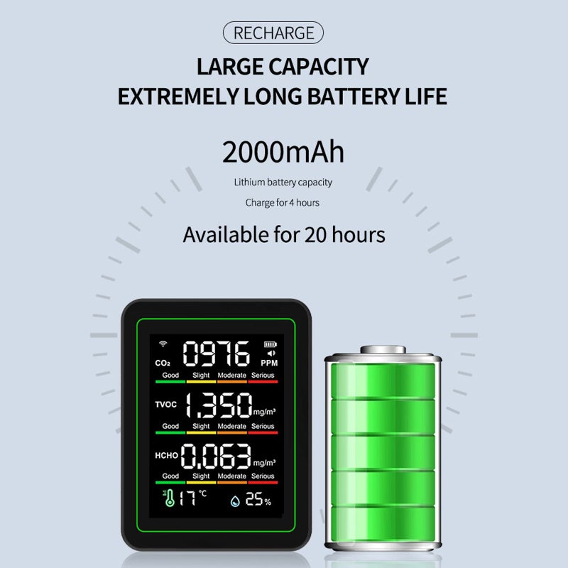 Indoor Air Quality Monitor 5-In-1 Black - Real-Time Tracking Via WiFi Smart App NDIR Sensor Portable Air Tester for Home Office Car Indoor Spaces - Image 3