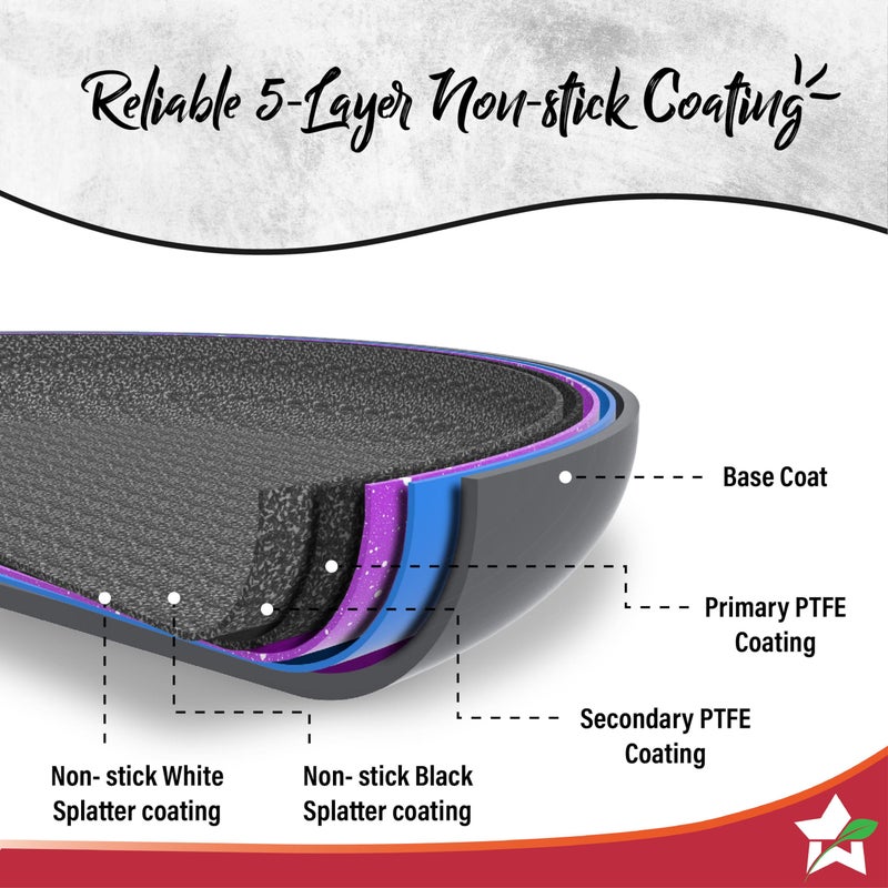Wonderchef Graphite Grill Pan 24 cm, 3 Years Warranty - Image 4