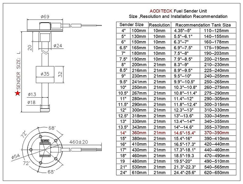 AODITECK 240-33 ohms 14"(360mm) Marine Fuel Sending Unit for Boat Truck Car Vehicle Fuel Tank Sending Unit Fuel Level Sending Unit Gas Water Tank Sender Fuel Gauge Sending Unit Water Level Sensor… - Image 4