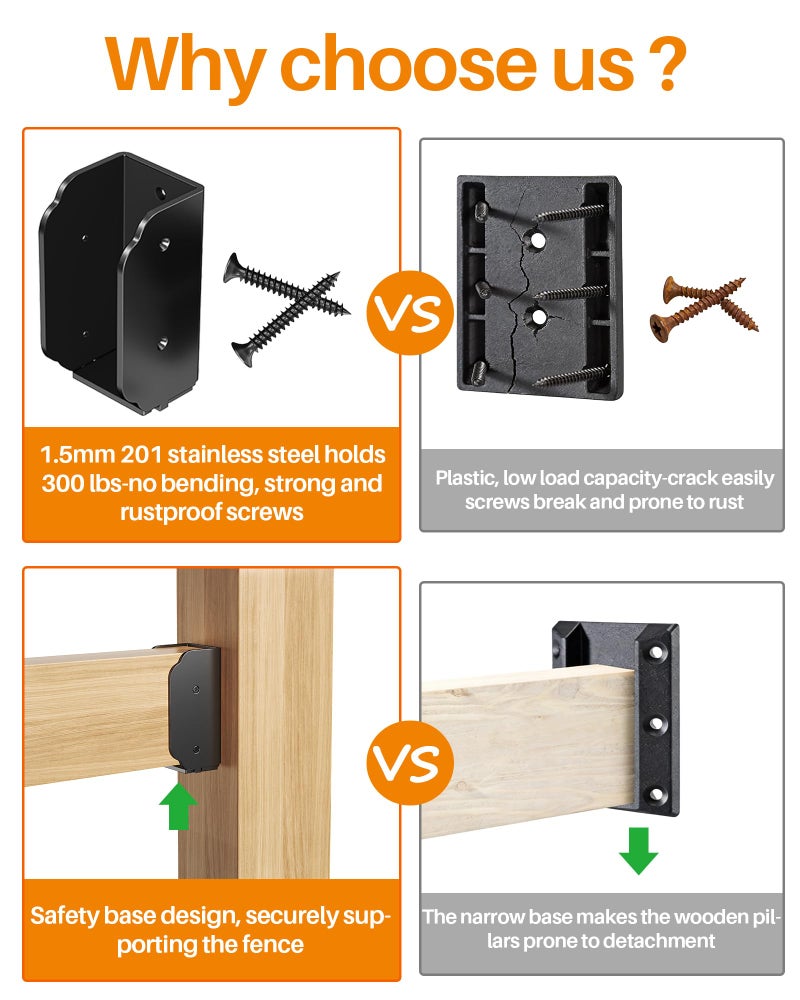 BYMECOST 4PCS 201 Stainless Steel Deck Railing Bracket Connectors,Wood Post Deck Rail Bracket for 2"x4" (Actual 1.5"x3.5"),Wood Post Deck Rail Bracket to Handrail,Fence Railing Brackets,Barn and Beam(4pc-90Â°) - Image 3