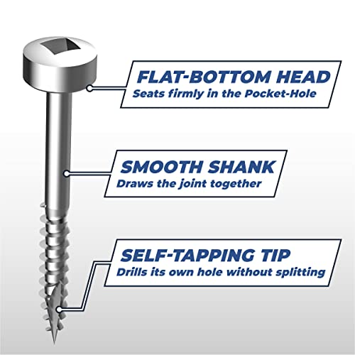 Kreg SPS-F1-500 Zinc Pocket Screws, 1-Inch, #6 Fine Thread, Pan Head (500 Count) - Image 4