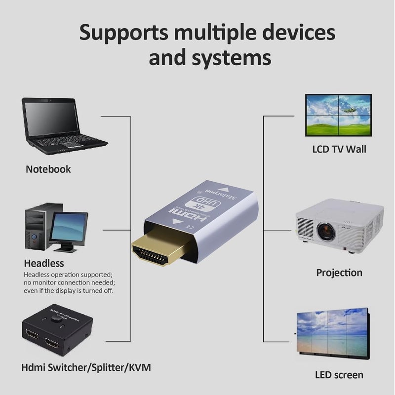 Malarpon Hdmi Edid Emulator Passthrough 3rd Generrtion Aluminum fit Headlesskeep The EDID of The Monitor Active Switches and Extenders 3840x2160@59Hz 4P - Image 5