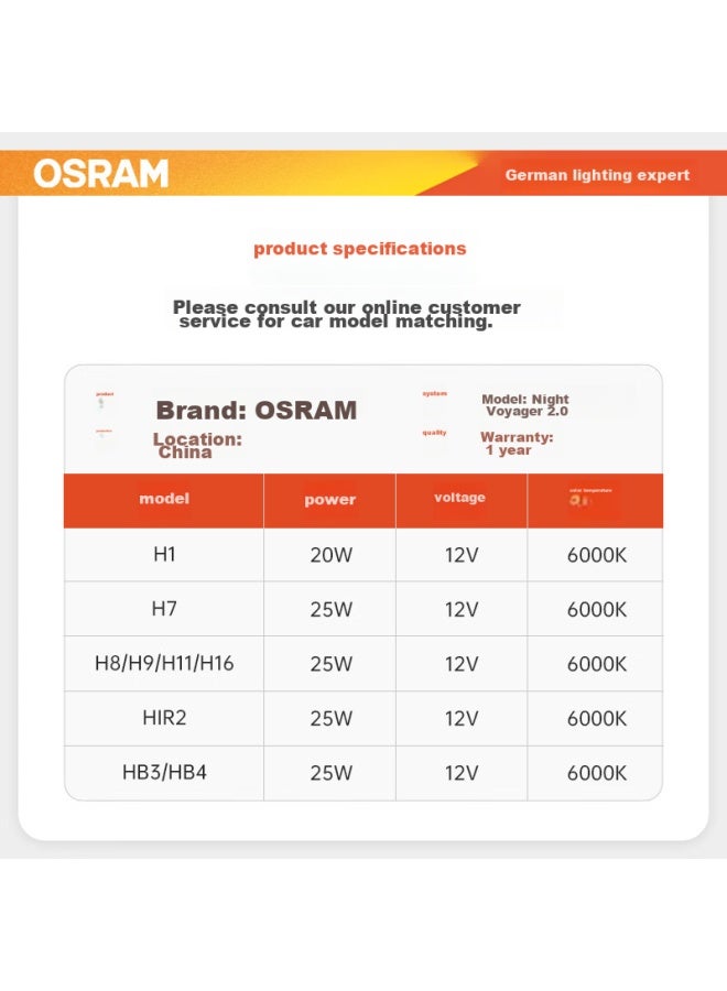 Osram Automotive Led Headlights, Car Bulbs For High And Low Beam, Yechizhe H1, One Pair, 6000k Ultra-bright, 12v/20w - Image 4