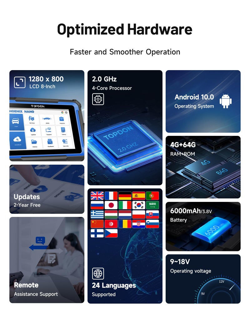 Topdon جهاز تشخيص السيارات TOPDON Phoenix Nano، أداة برمجة ECU 2024 مع تشخيص كامل، 32+ خدمة إعادة تعيين، تحكم ثنائي الاتجاه، يدعم بروتوكولات CAN FD/DoIP، FCA AutoAuth، سنتان مجاناً - Image 2