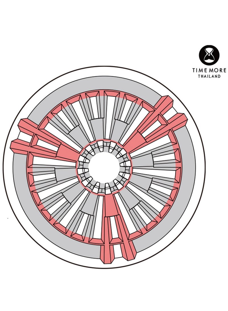 Timemore Crystal E-Turbo Funnel Size 01 Smoke – For Fast Extraction & V60 Filters, Coffee Brewing Funnel - Image 2