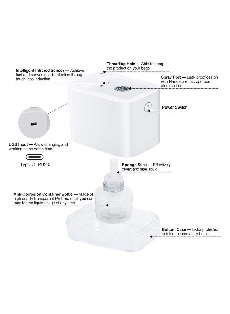 Automatic Touchless Hand Sanitizer Dispenser, Portable Alcohol Spray Bottle for 70% Sanitizer, Ideal for Home, Hospital, and School Use, Mini Sterilizer for Convenient Hygiene. - Image 2