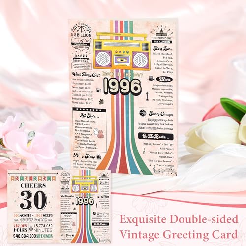 Saineron 30th Birthday Gifts for Women Birthday Gifts for 30 Year Old Women Cool 1966 Gift ideas for Woman Unique 30th Presents for Her Happy 30th Bday Decoration for Daughter Ladies Friend Wife Coworker - Image 5