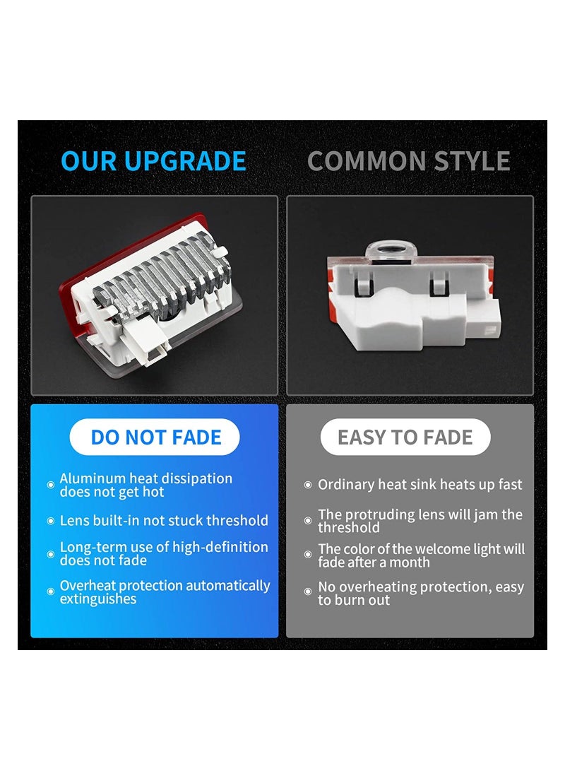 إسكدنيا 2PCS Car Door LED Logo Light Replacement for Benz, 3D Ghost Shadow Puddle Lights Never Fade 3D LED Car Light for A B C E M G GL GLA GLC GLE GLS Class 4dr W205 W213 W176 W166 (A/C/E/GLA/GLC/GLE/GLS) - Image 4