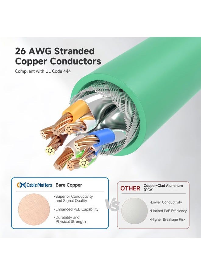 Cable Matters 10Gbps Snagless Shielded Cat 6A Ethernet Cable - 50ft, Cat 6A Cable, Cat6A Cord, Ethernet Cord, Green - Image 5