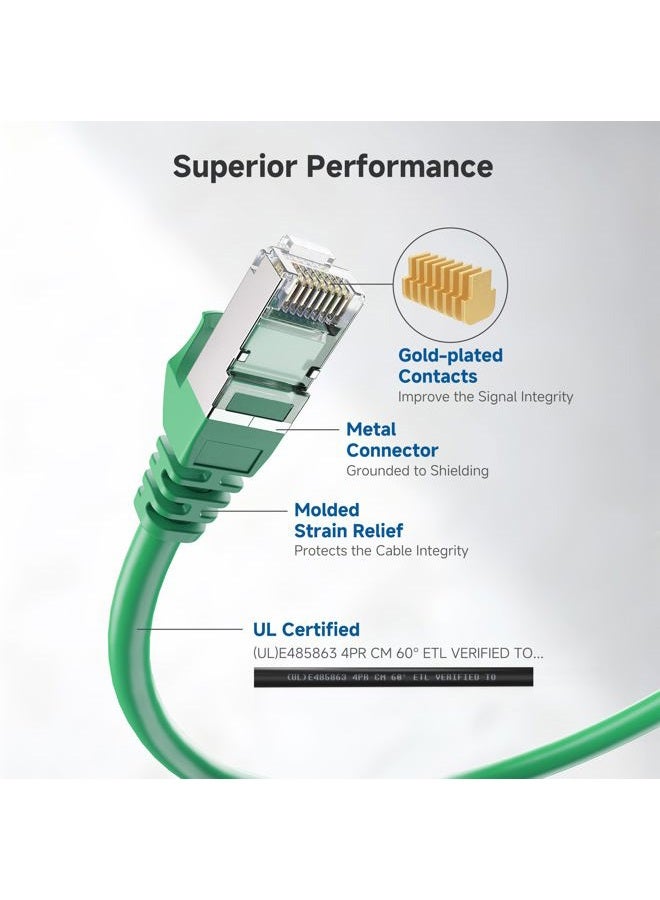 Cable Matters 10Gbps Snagless Shielded Cat 6A Ethernet Cable - 50ft, Cat 6A Cable, Cat6A Cord, Ethernet Cord, Green - Image 3