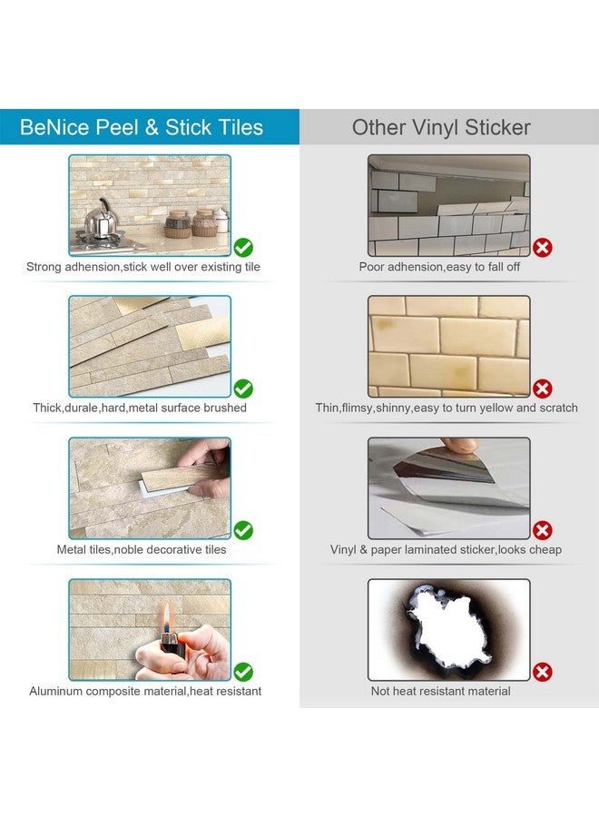 Benice BeNice Peel and Stick Backsplash Tile for Kitchen Peel and Stick,Bathroom Waterproof Backsplash Linear Mosaic Tile(Beige,10PCS)  - Image 5